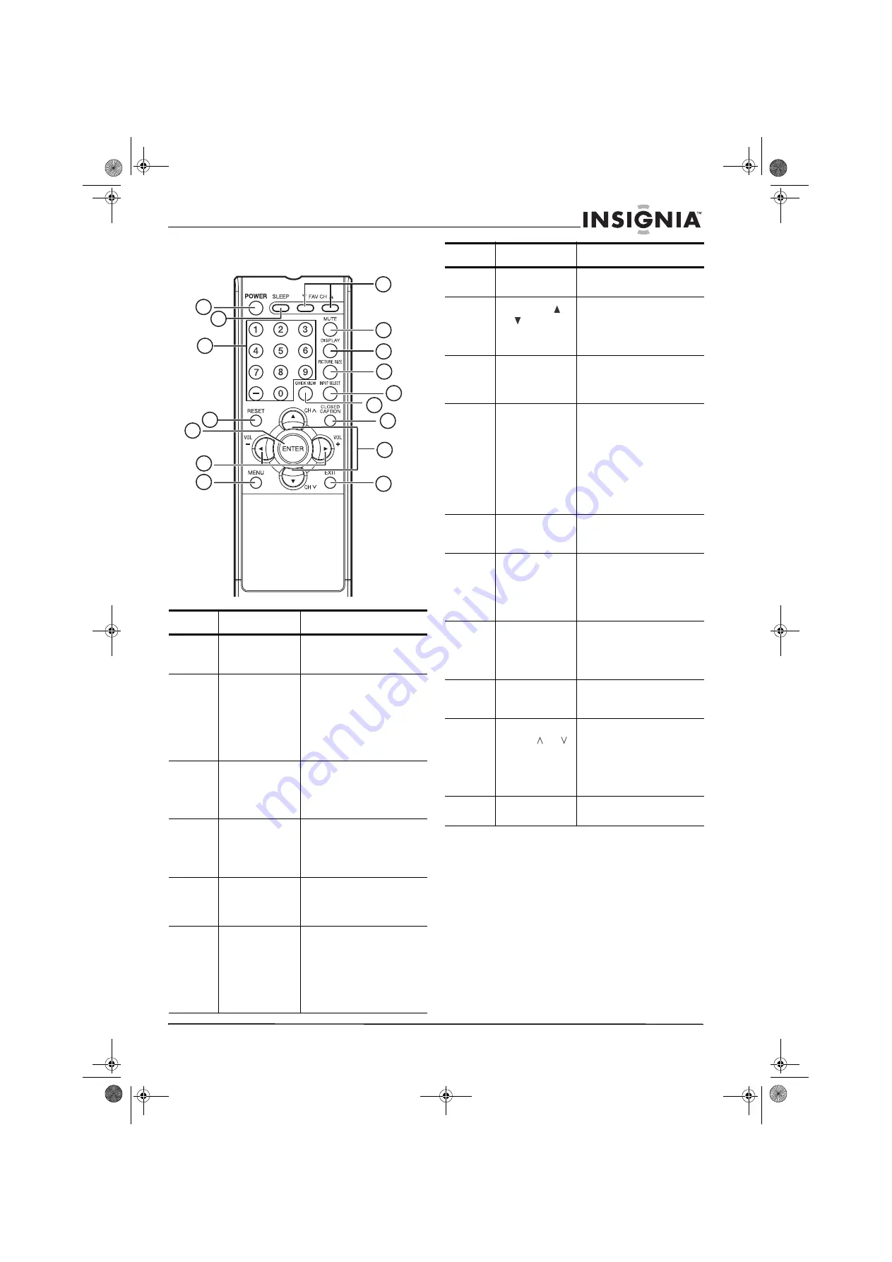 Insignia NS-30HTV User Manual Download Page 37