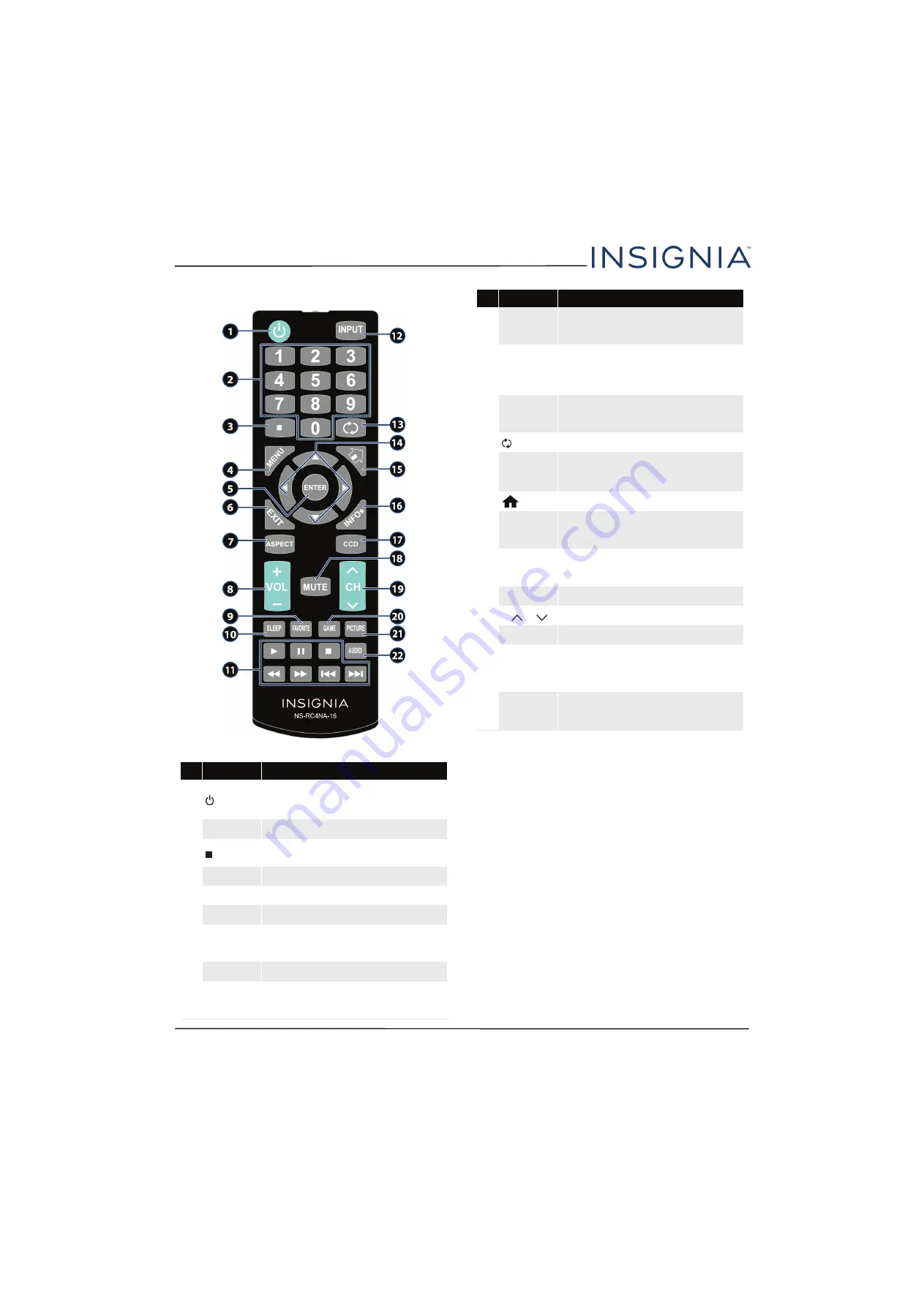 Insignia NS-32D420NA16 User Manual Download Page 16