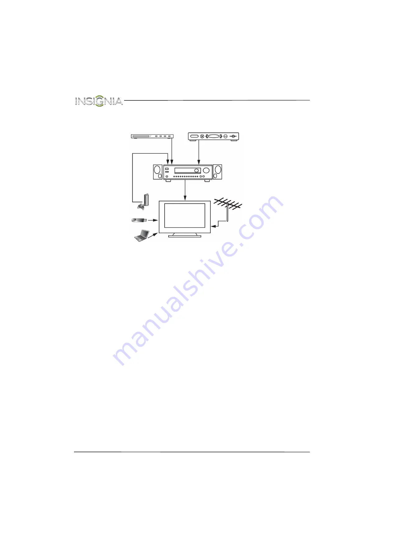 Insignia NS-39L400NA14 User Manual Download Page 34