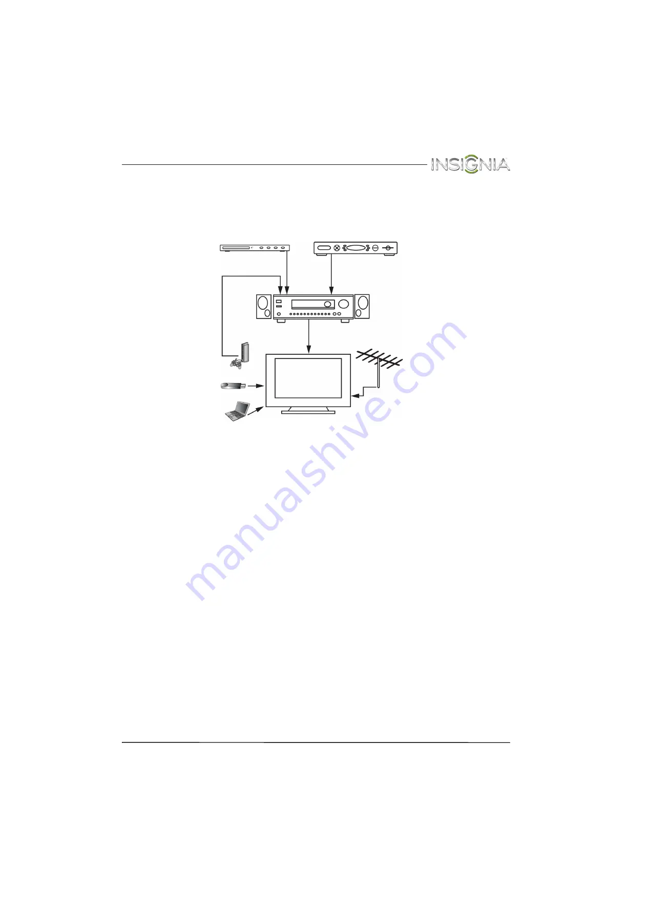 Insignia NS-40D40SNA14 Скачать руководство пользователя страница 37