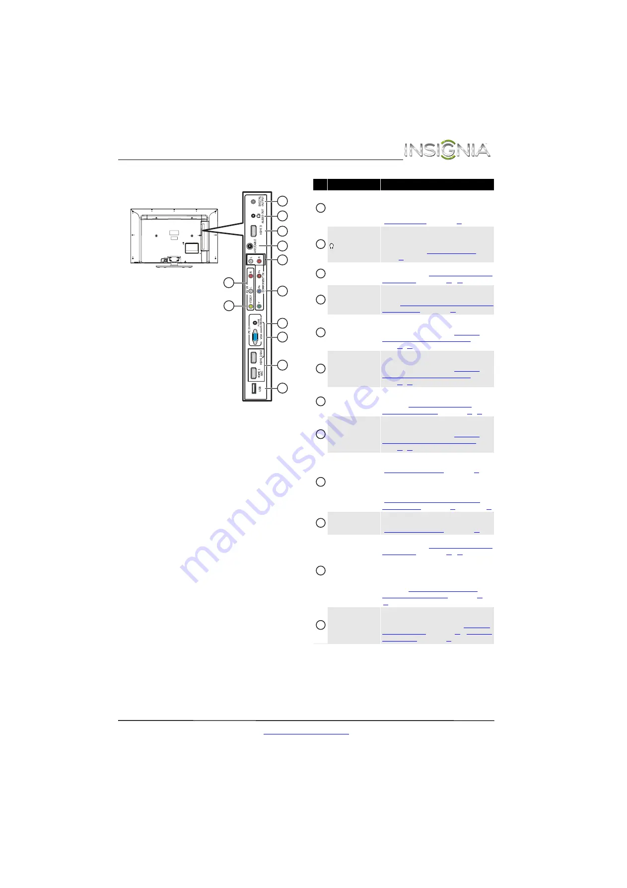 Insignia NS-40L240A13 (Spanish) Guía Del Usuario Download Page 11