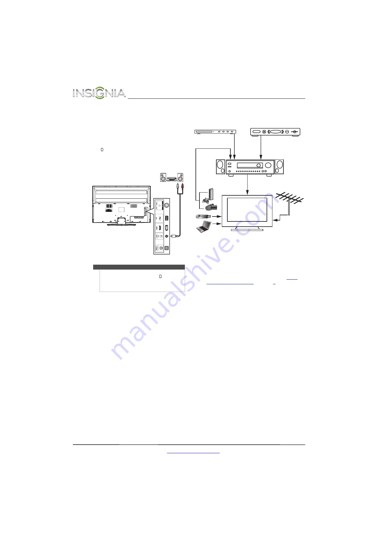 Insignia NS-42D240A13 Скачать руководство пользователя страница 22