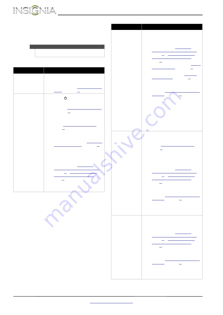 Insignia NS-42L260A13A (Spanish) Manual Del Usuario Download Page 56