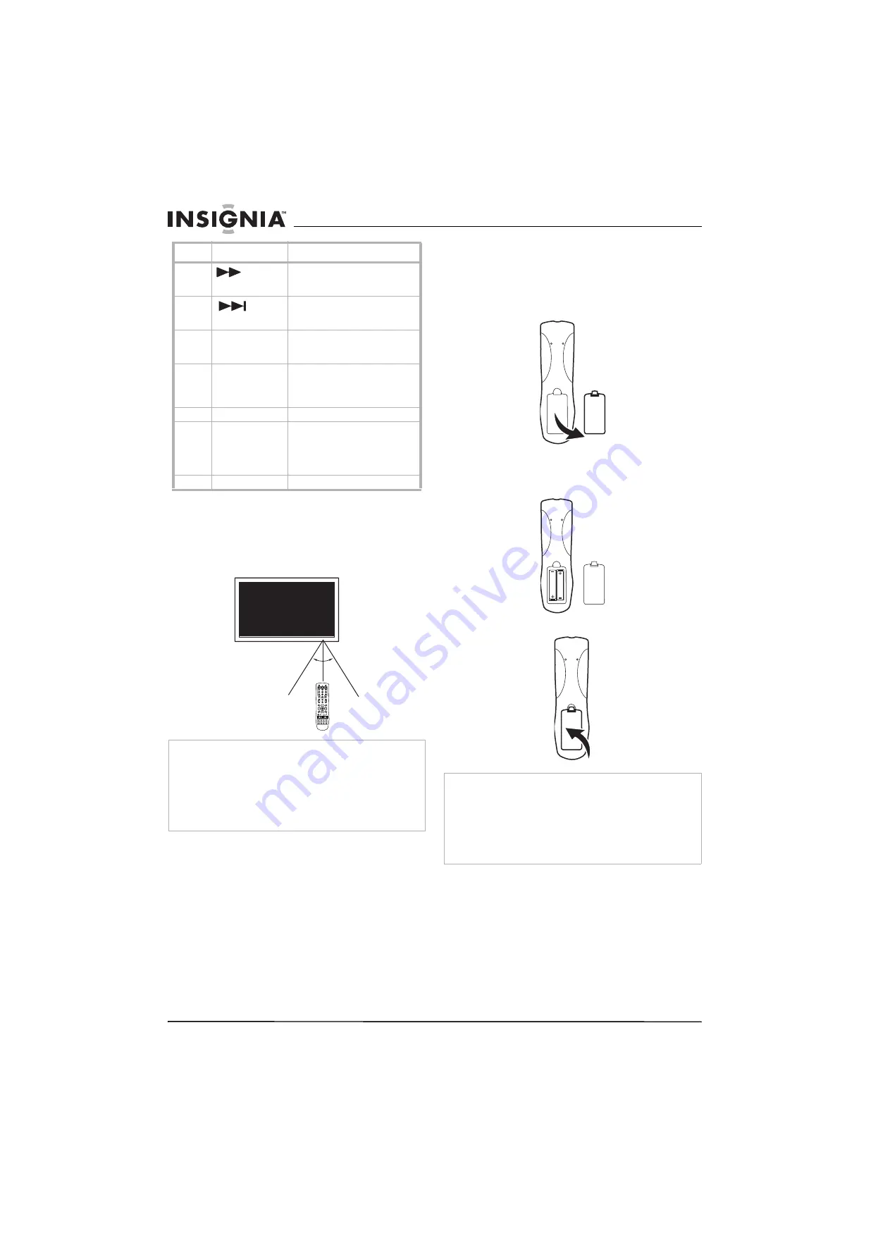 Insignia NS-42PDP Скачать руководство пользователя страница 8