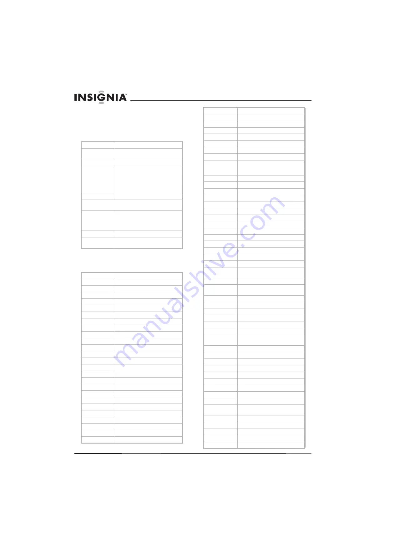 Insignia NS-42PDP User Manual Download Page 24