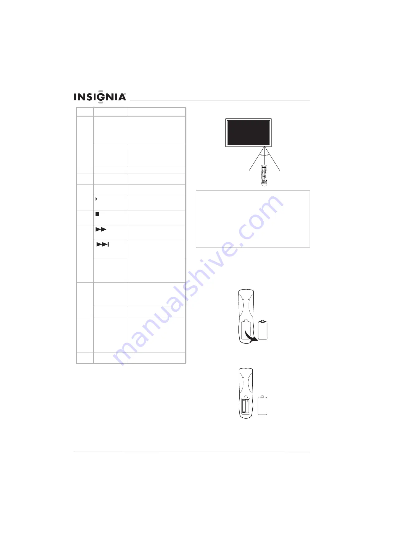 Insignia NS-42PDP Скачать руководство пользователя страница 36