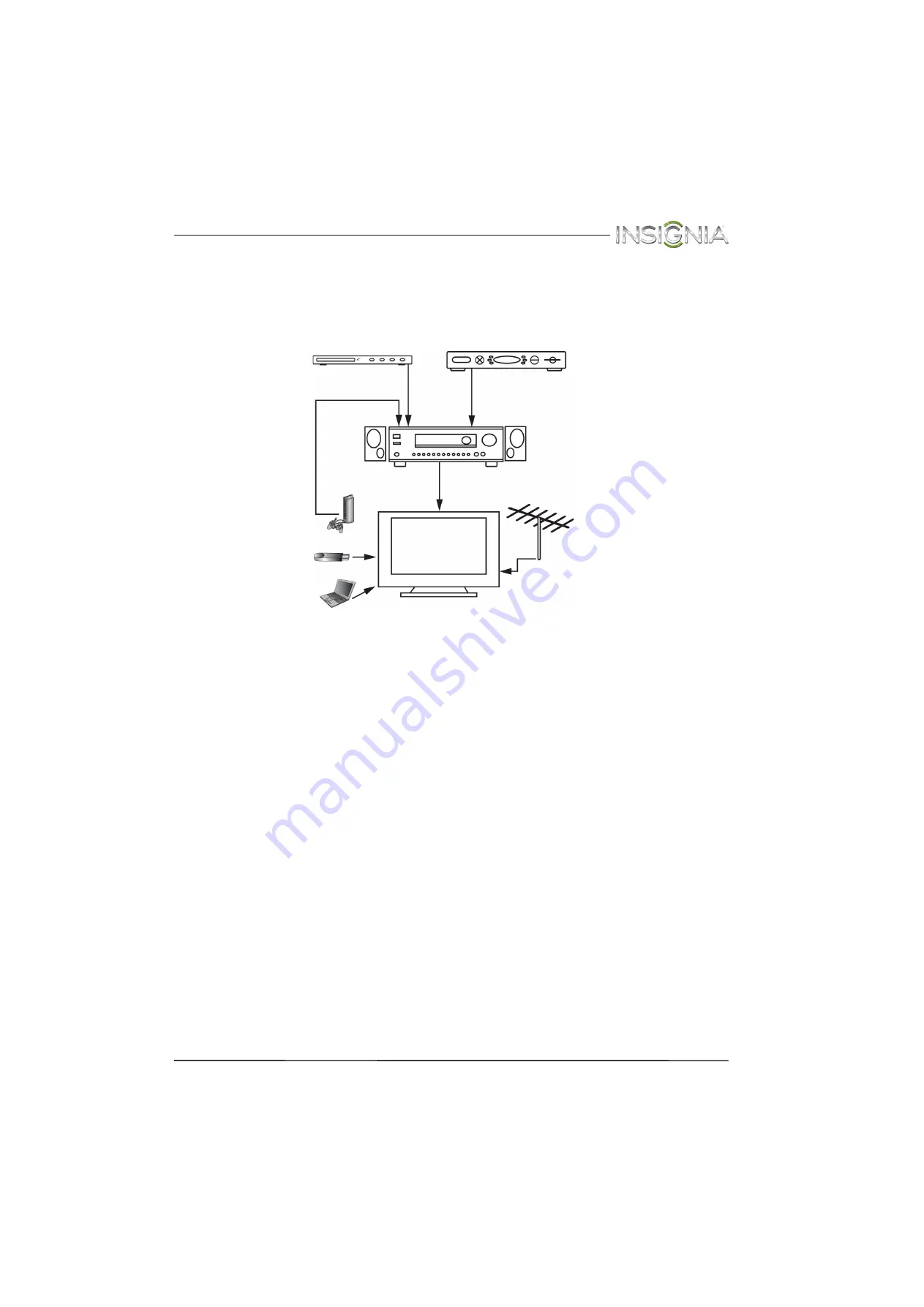 Insignia NS-46L400NA14 (Spanish) Guías Del Usuario Manual Download Page 37