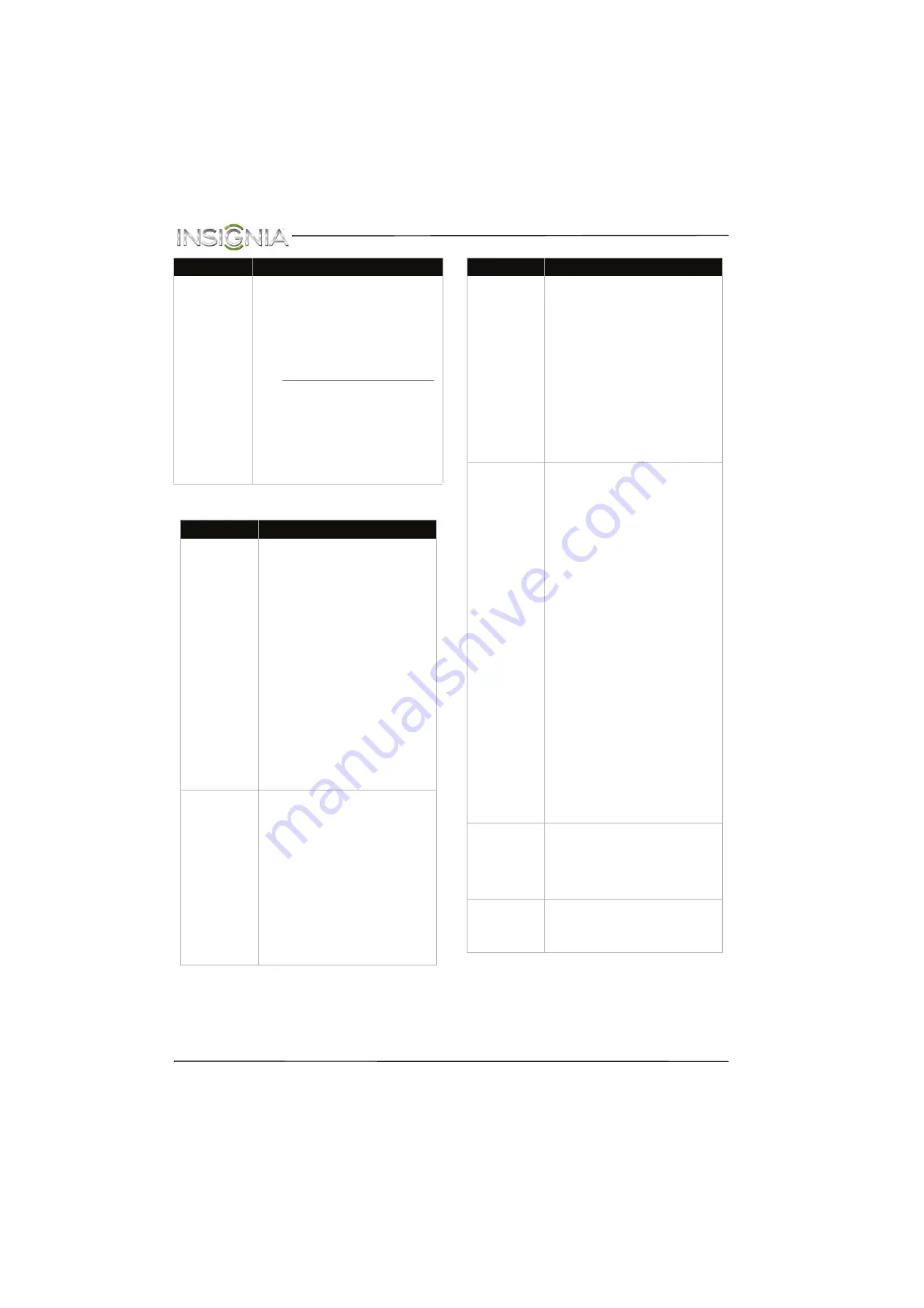 Insignia NS-46L400NA14 (Spanish) Guías Del Usuario Manual Download Page 76