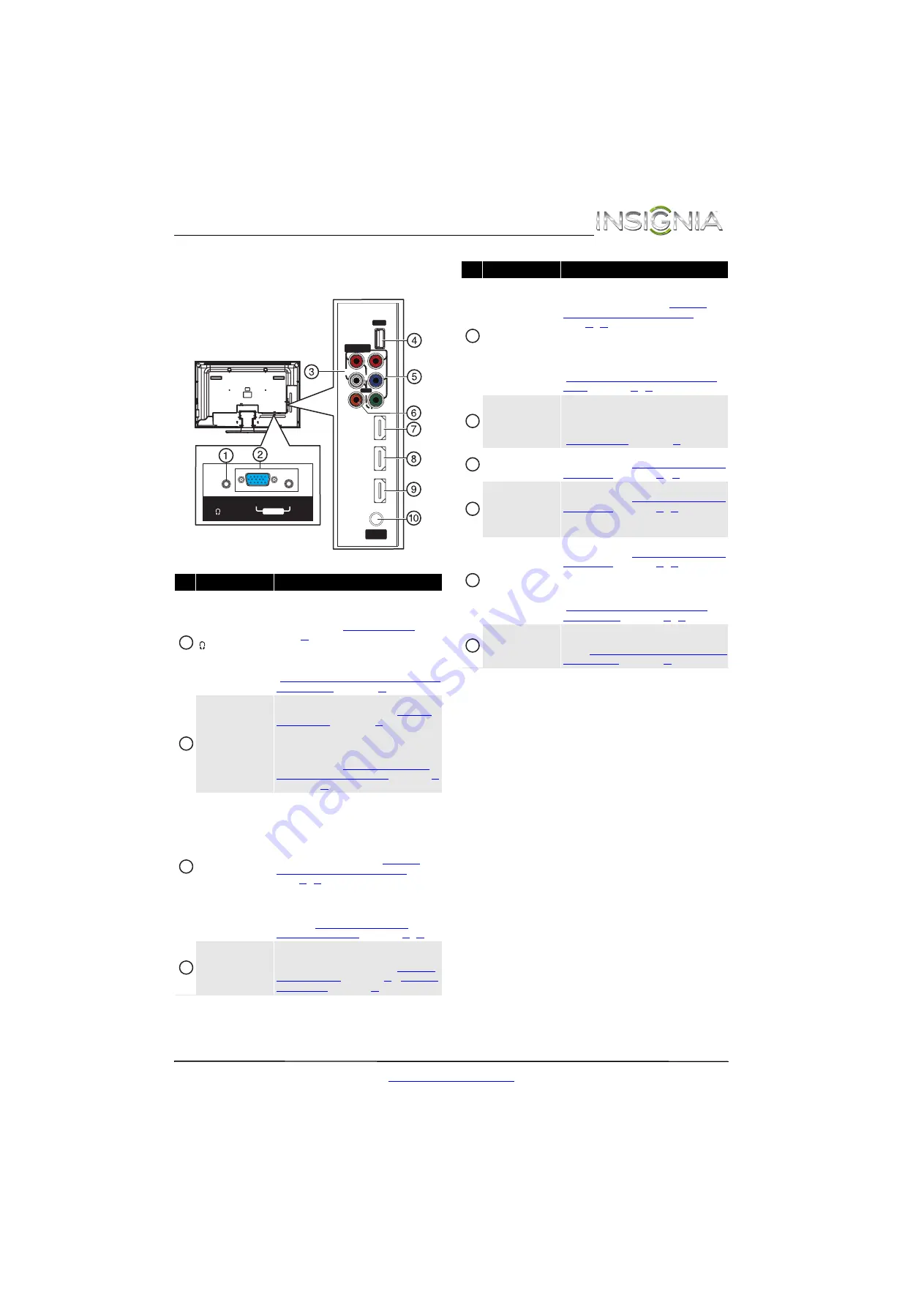 Insignia NS-50L240A13 (Spanish) Guía Del Usuario Download Page 11