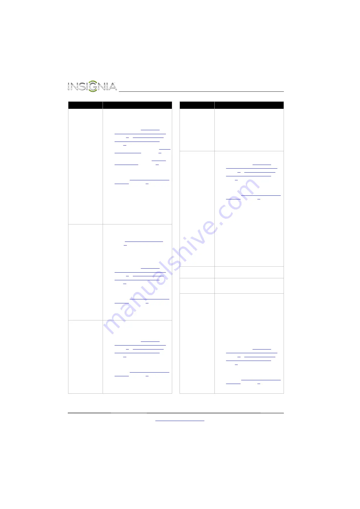 Insignia NS-50L240A13 (Spanish) Guía Del Usuario Download Page 60