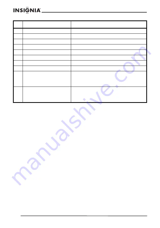 Insignia NS-A2113 User Manual Download Page 46