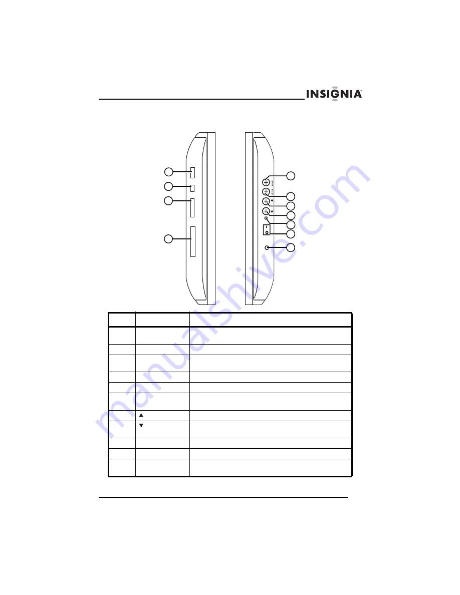 Insignia NS-DPF10A User Manual Download Page 5