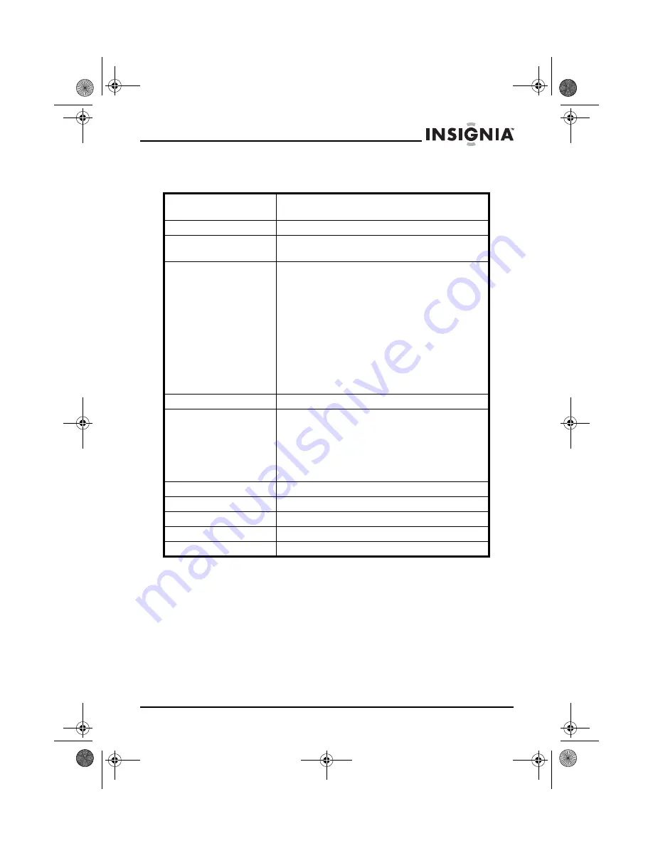 Insignia NS-DPF10WA-09 User Manual Download Page 21