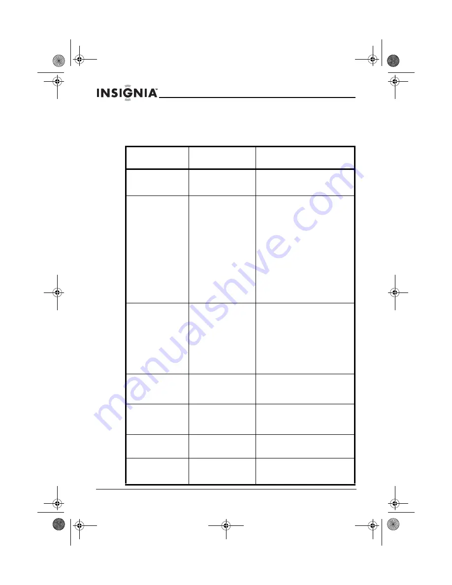 Insignia NS-DPF10WA-09 User Manual Download Page 40