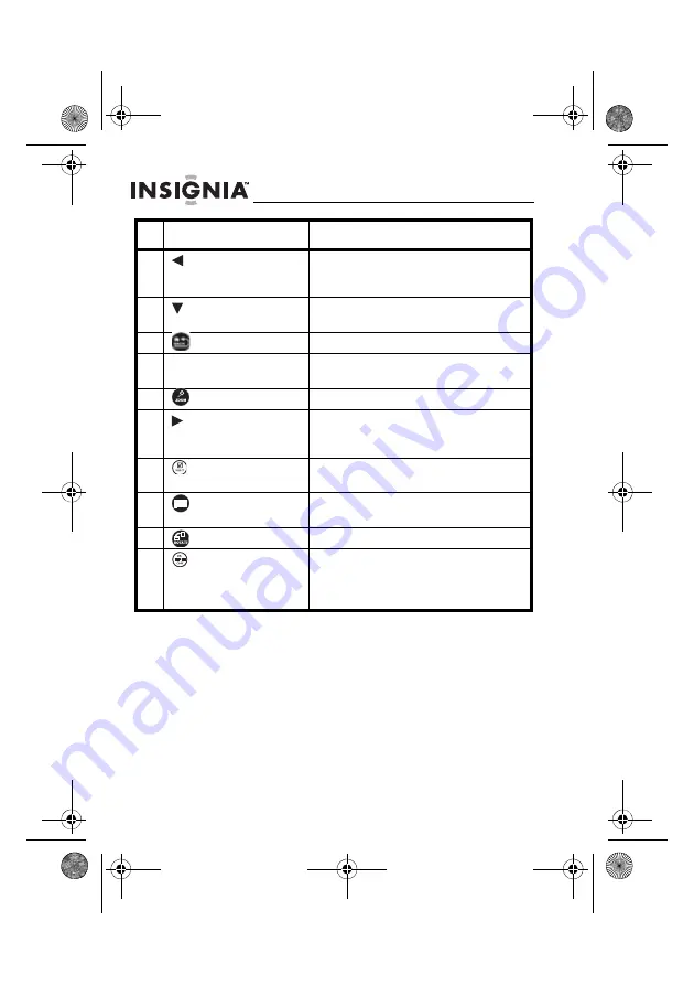 Insignia NS-DPF110S User Manual Download Page 10