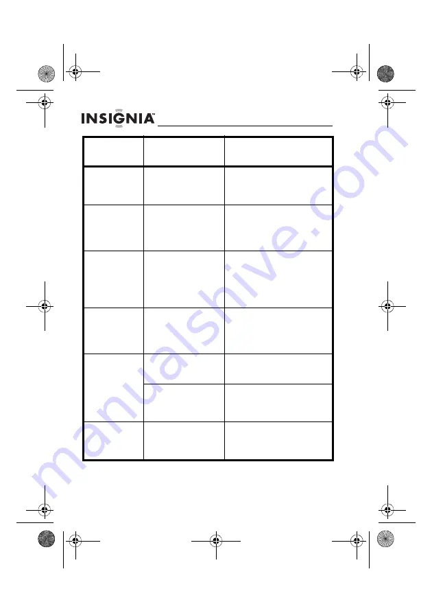 Insignia NS-DPF7WM-09 - Digital Photo Frame (Spanish) Guía Del Usuario Download Page 40