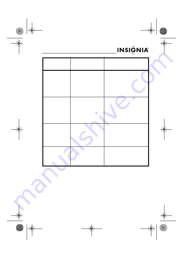 Insignia NS-DPF8WW (French) Guide Utilisateur Download Page 41