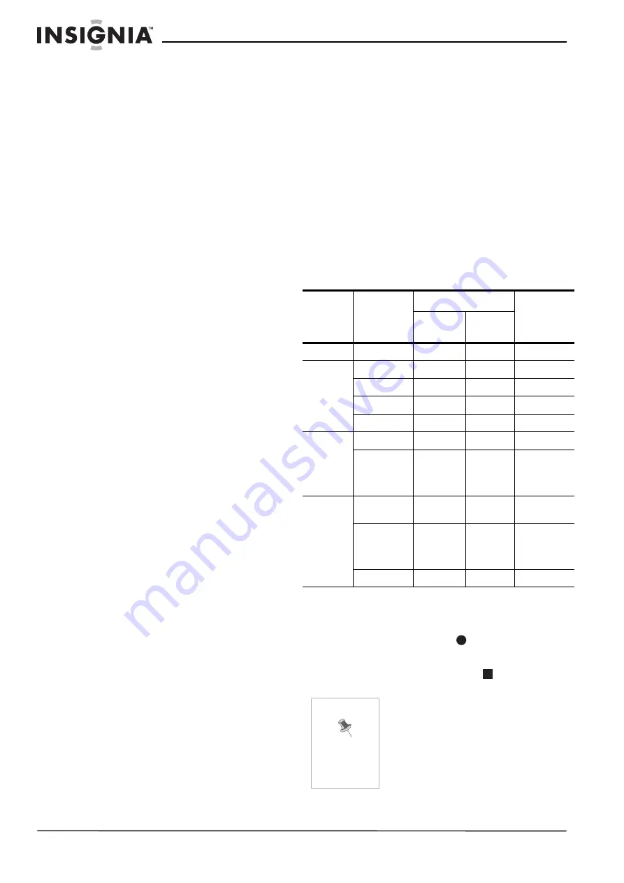 Insignia NS-DRVCR (French) Guide Utilisateur Download Page 27