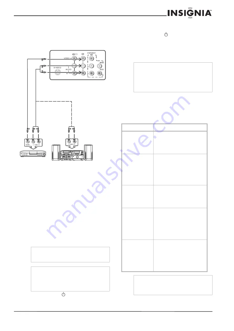 Insignia NS-F24TV User Manual Download Page 9