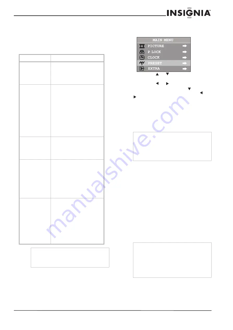 Insignia NS-F27TV User Manual Download Page 29