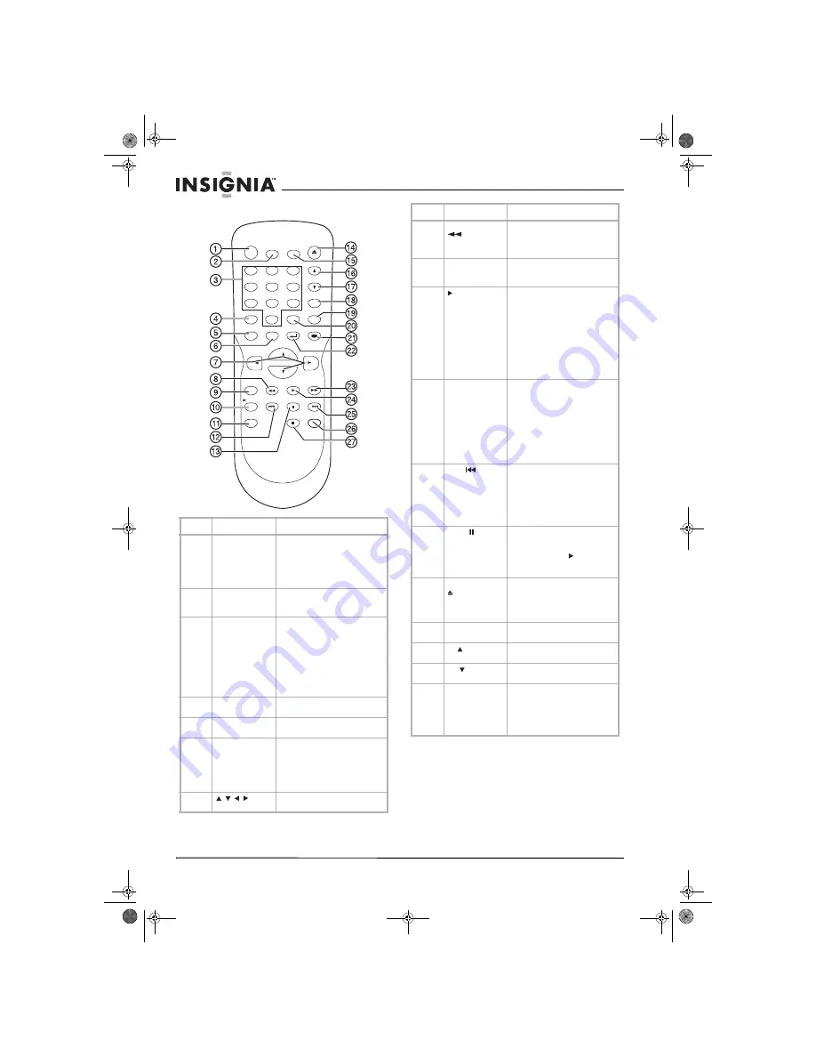 Insignia NS-FSDVDR Скачать руководство пользователя страница 62