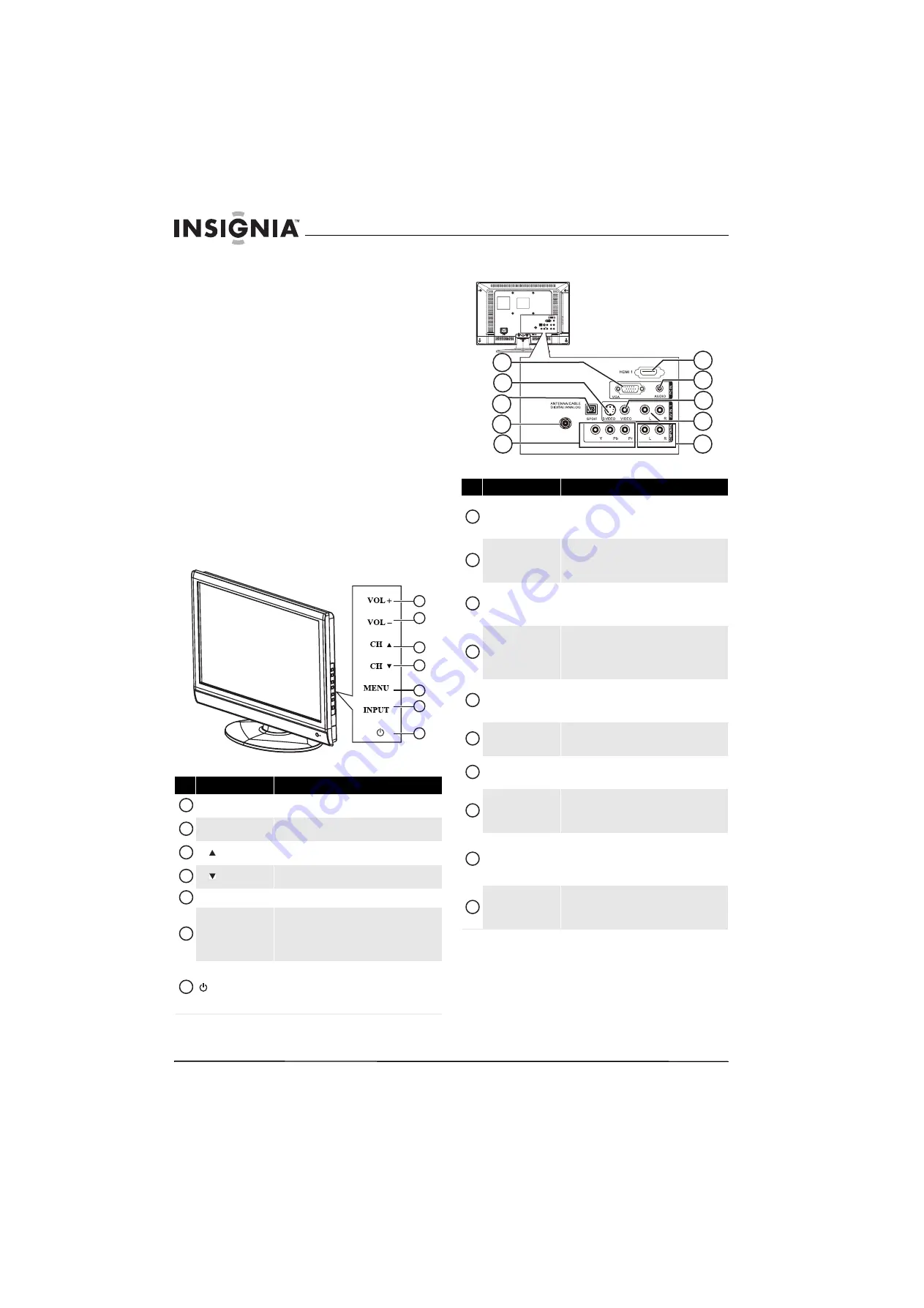 Insignia NS-L19Q-10A - 19