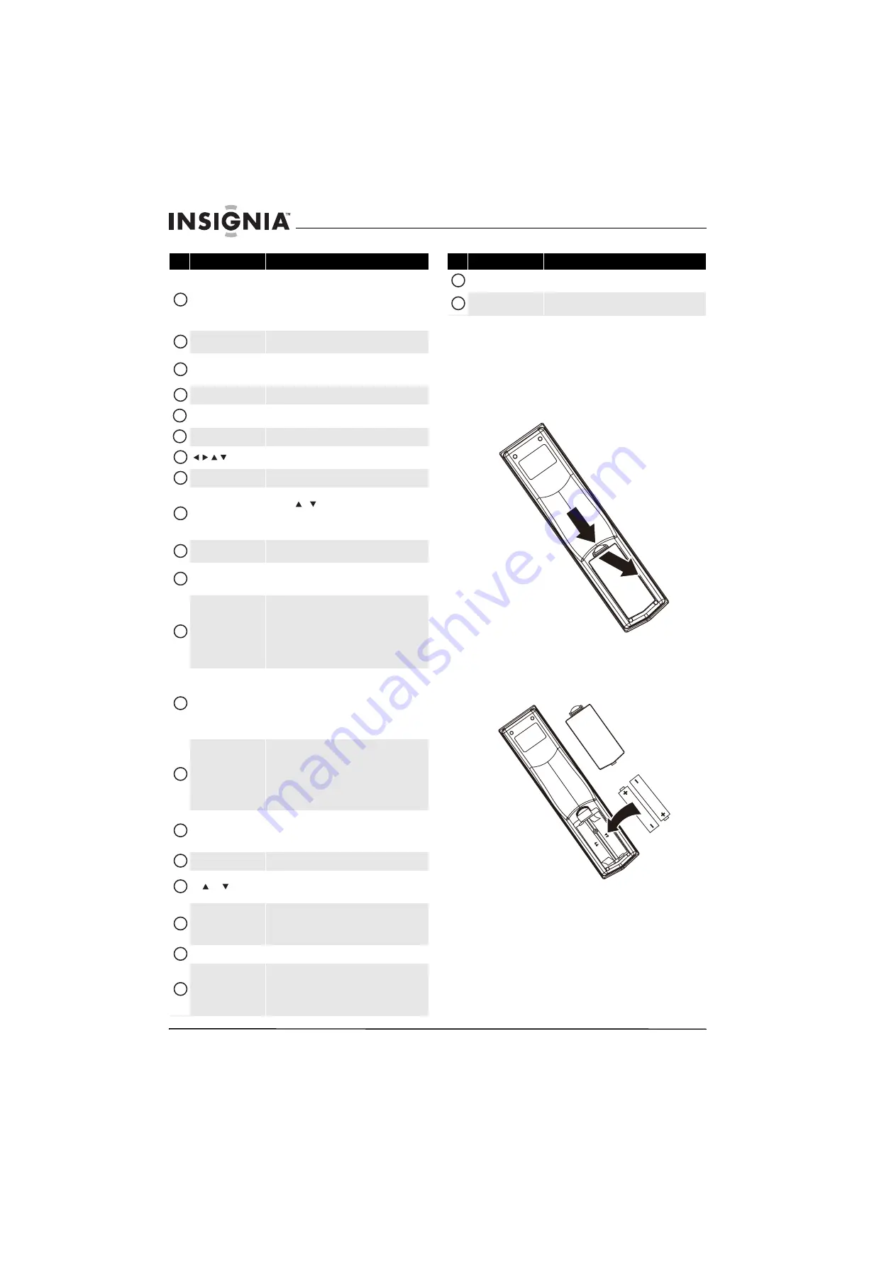 Insignia NS-L19Q-10A - 19