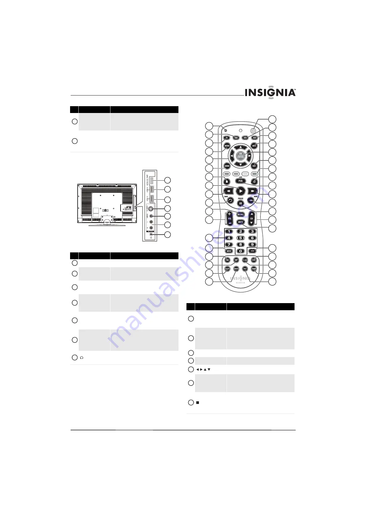 Insignia NS-L322Q-10A - 32