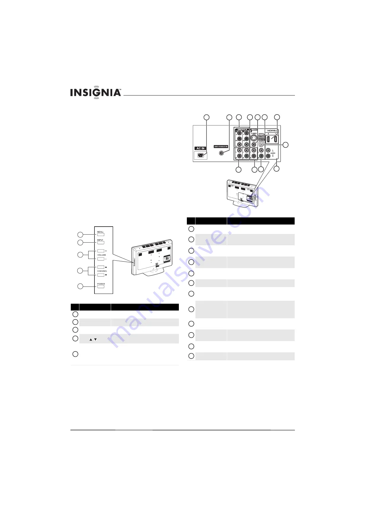 Insignia NS-L42Q120-10A (Spanish) Guía Del Usuario Download Page 10