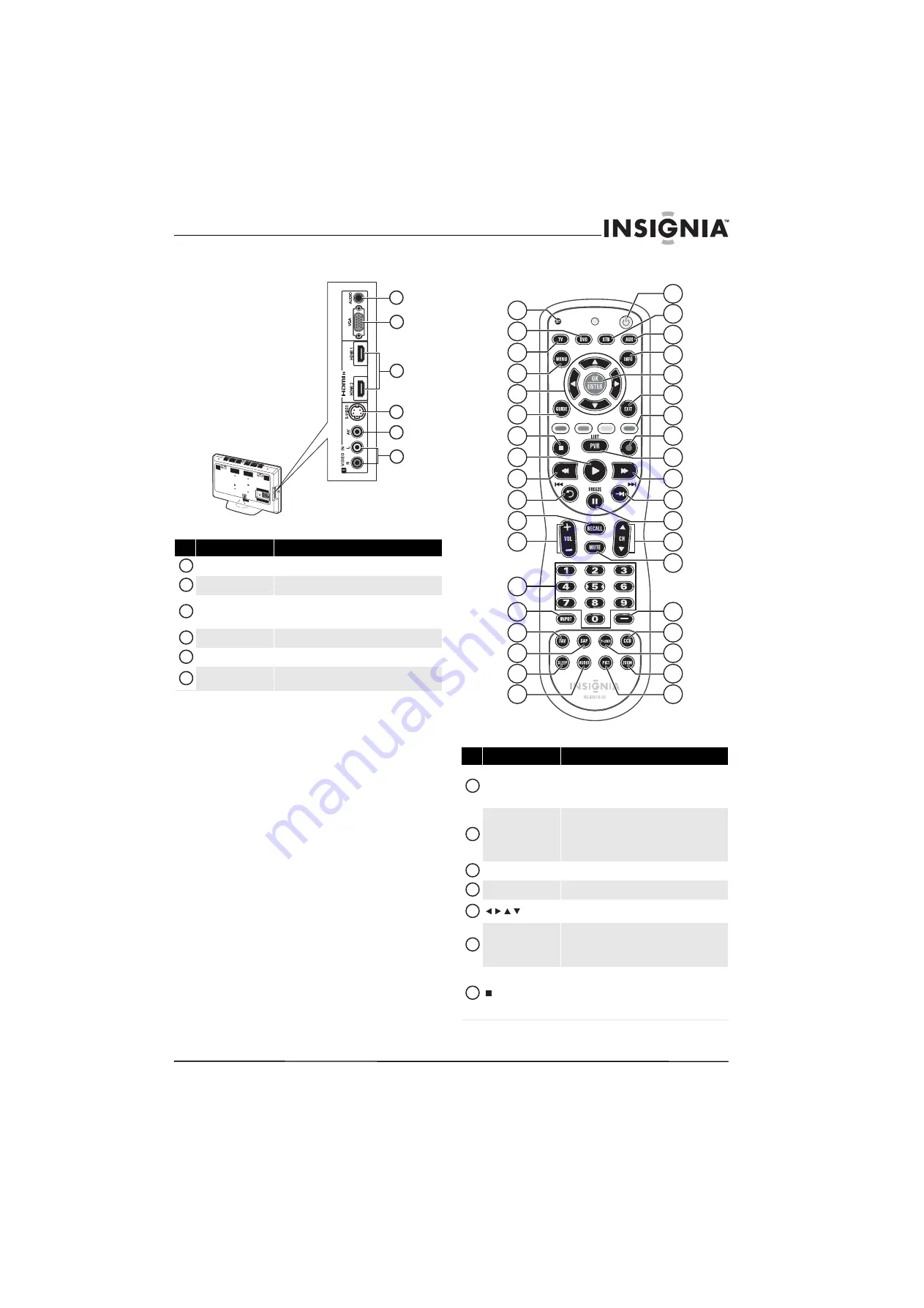 Insignia NS-L42Q120-10A (Spanish) Guía Del Usuario Download Page 11