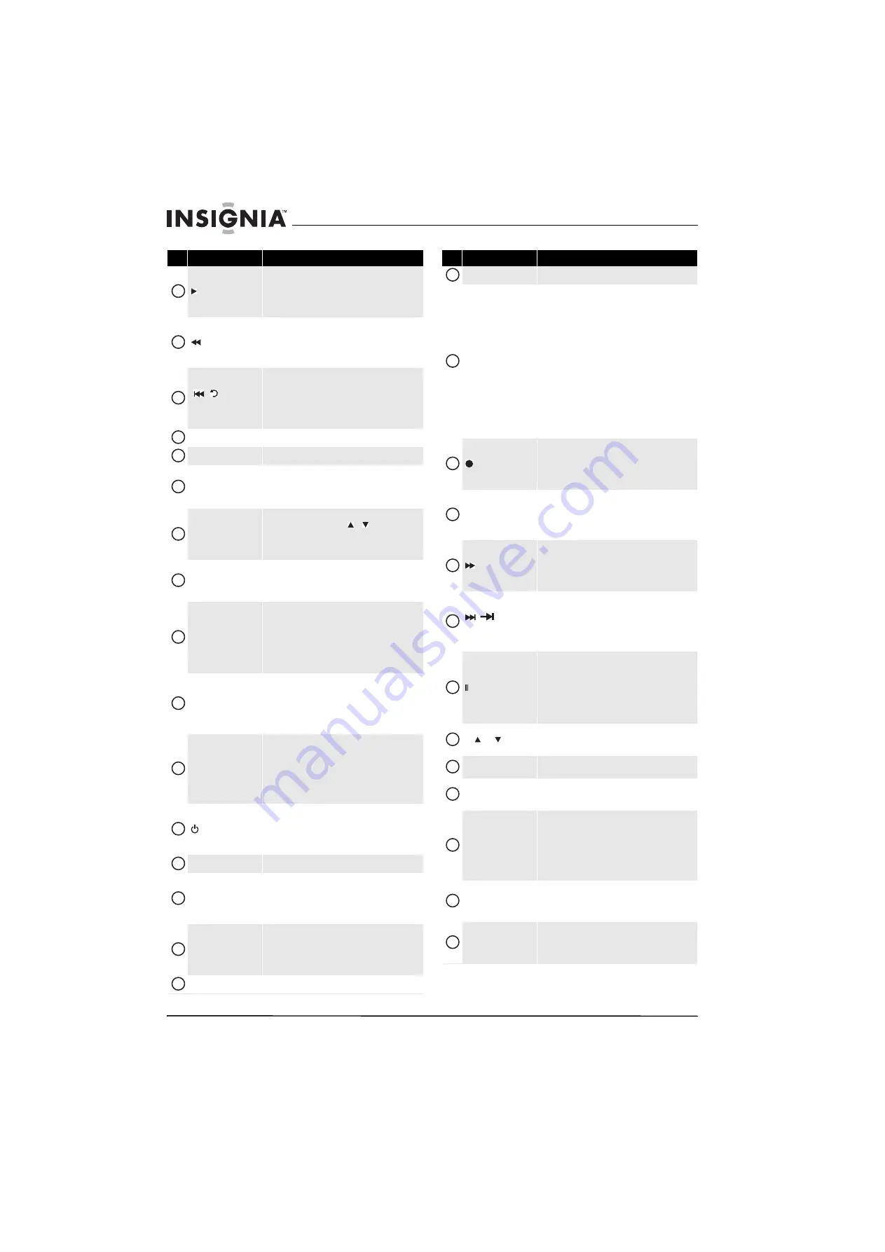 Insignia NS-L42Q120-10A Скачать руководство пользователя страница 12