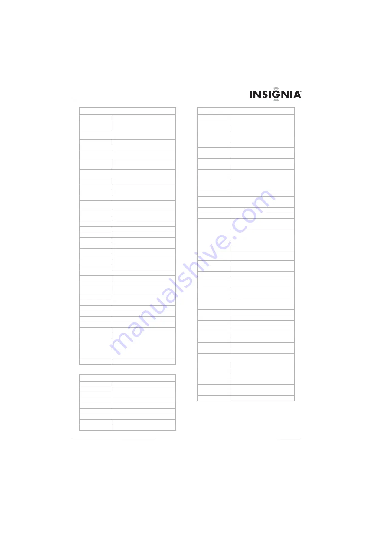 Insignia NS-L42Q120-10A (Spanish) Guía Del Usuario Download Page 47