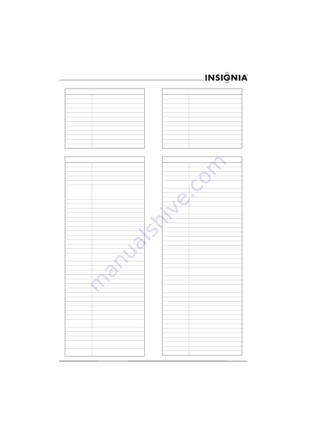 Insignia NS-L42Q120-10A Скачать руководство пользователя страница 51