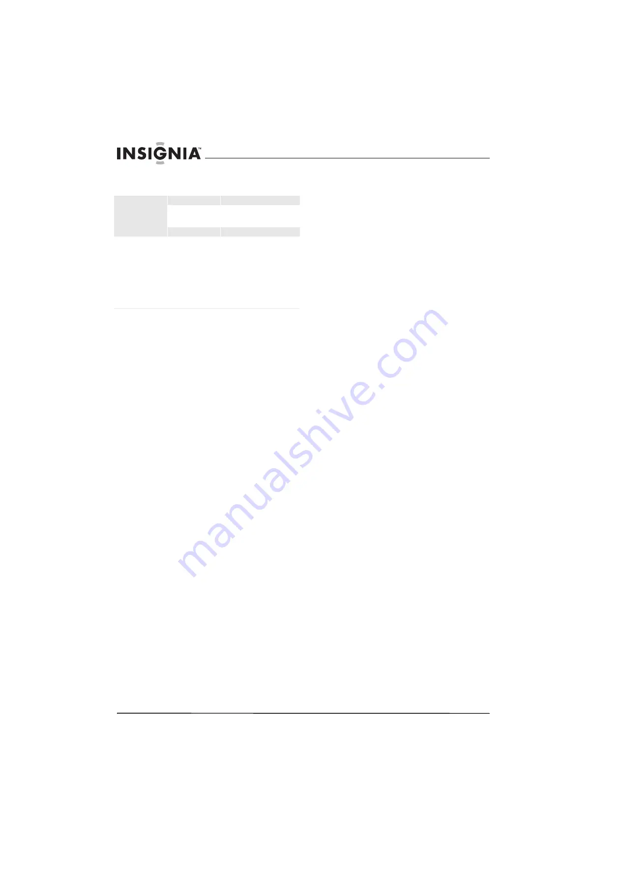 Insignia NS-L42Q120-10A (Spanish) Guía Del Usuario Download Page 60