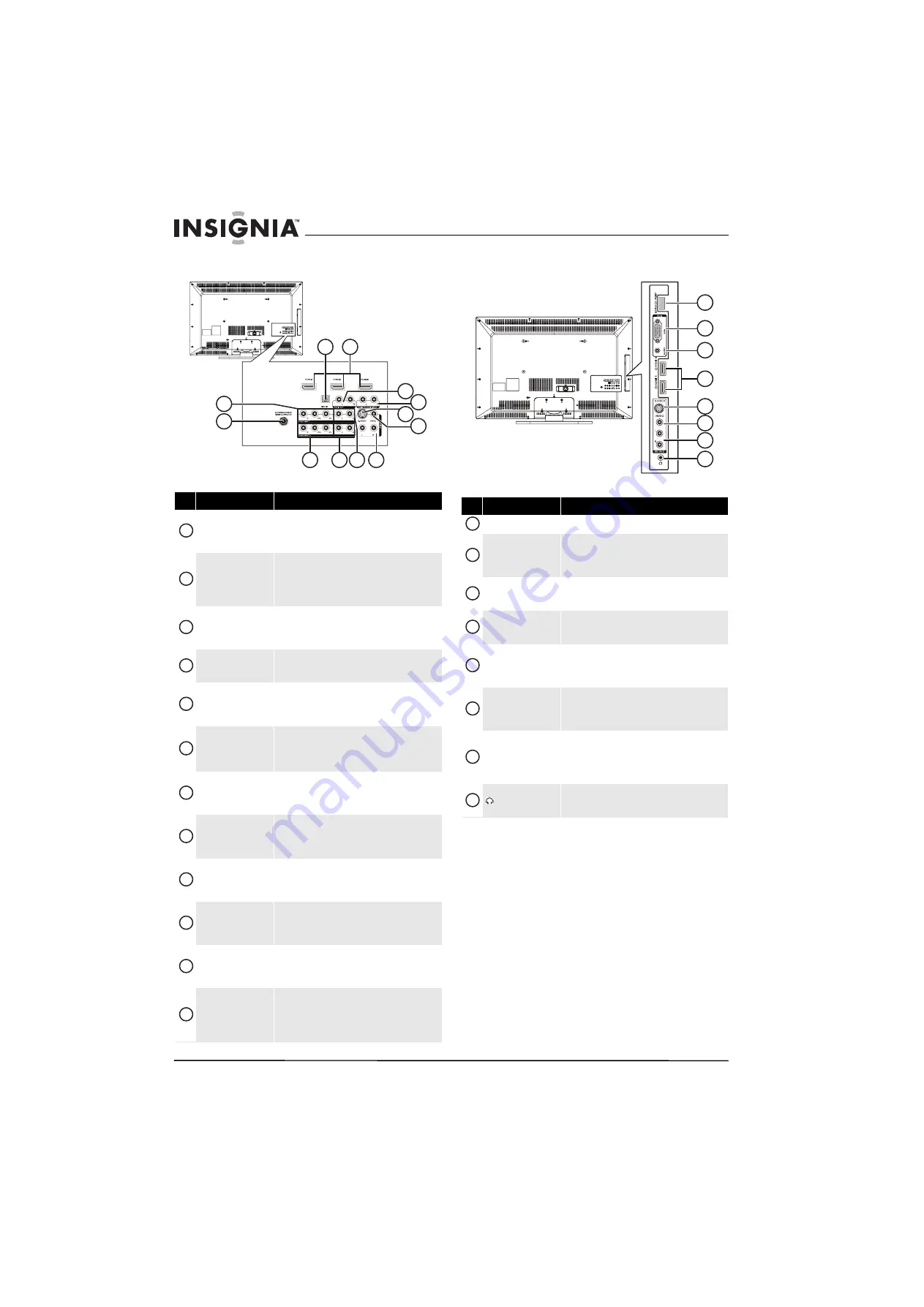 Insignia NS-L42X-10A Скачать руководство пользователя страница 10