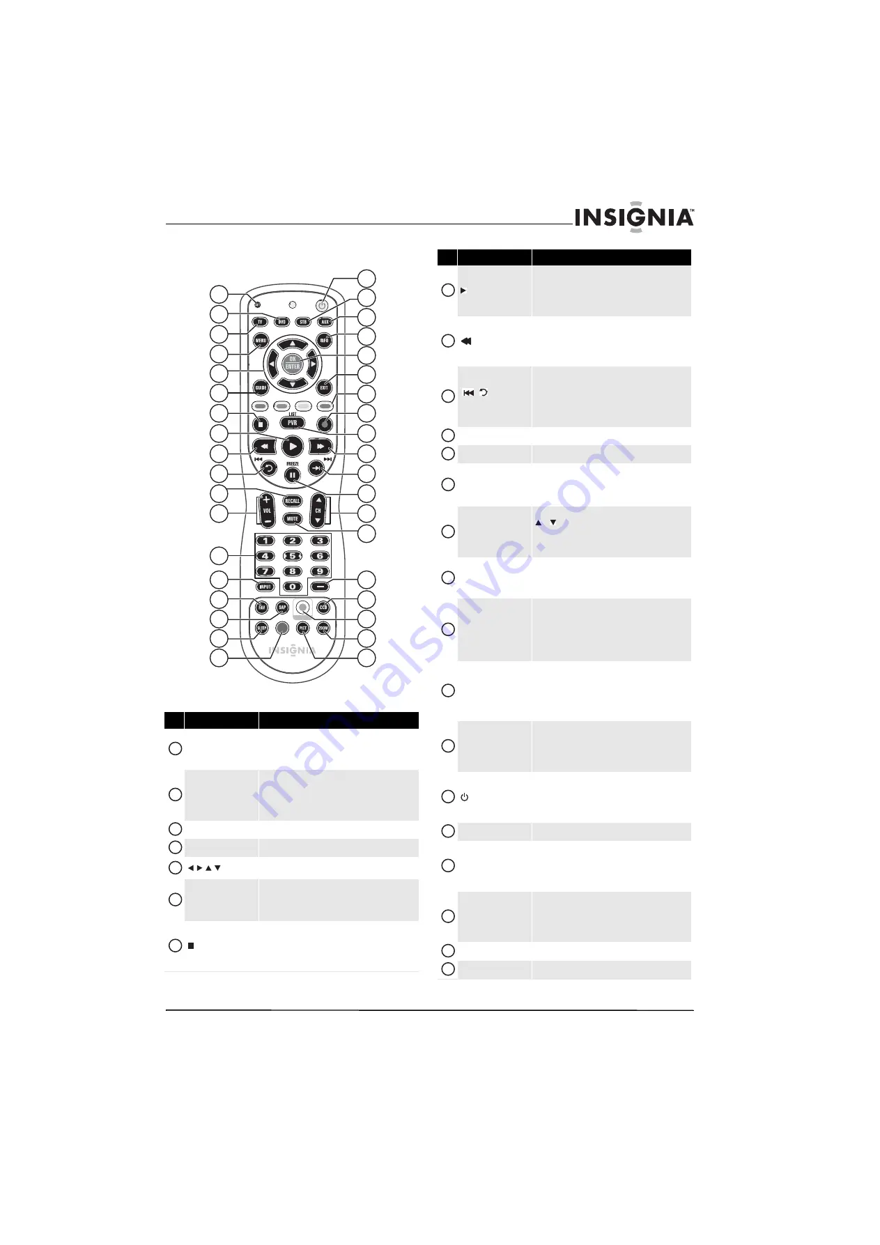 Insignia NS-L42X-10A (Spanish) Guía Del Usuario Download Page 11