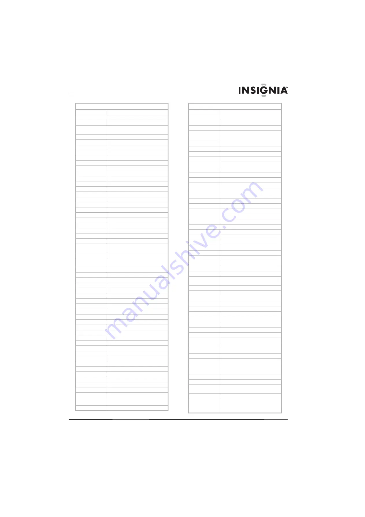 Insignia NS-L42X-10A (Spanish) Guía Del Usuario Download Page 49