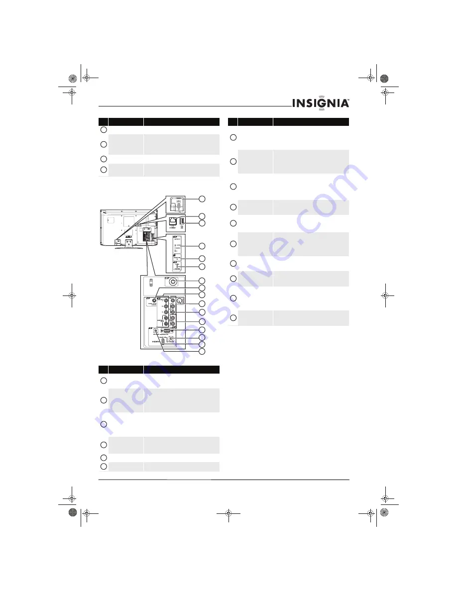 Insignia NS-LBD32X-10A Скачать руководство пользователя страница 11