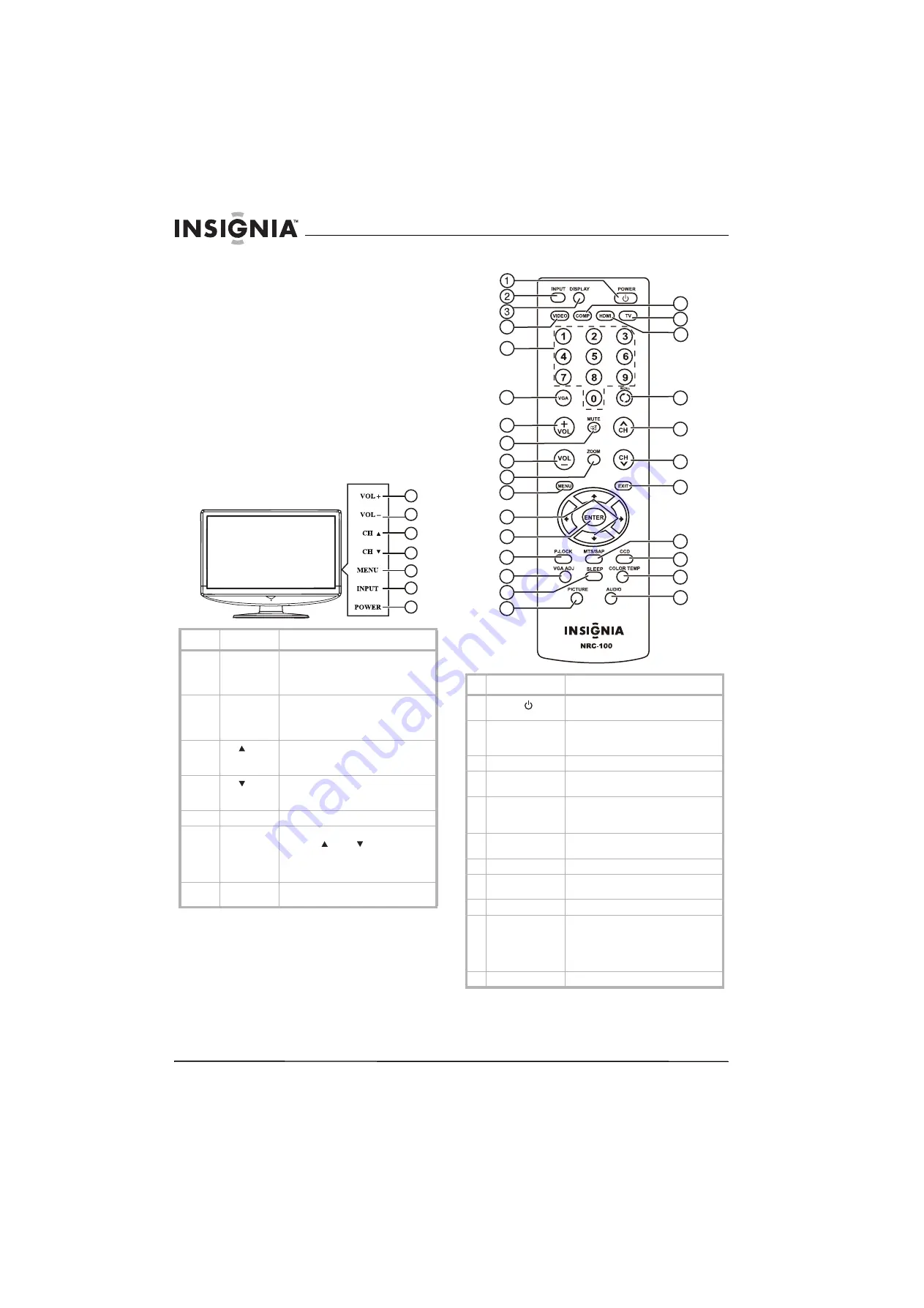 Insignia NS-LCD15-09CA User Manual Download Page 6