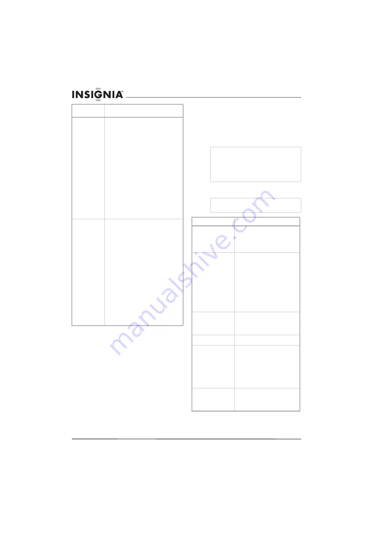 Insignia NS-LCD15-09CA User Manual Download Page 14