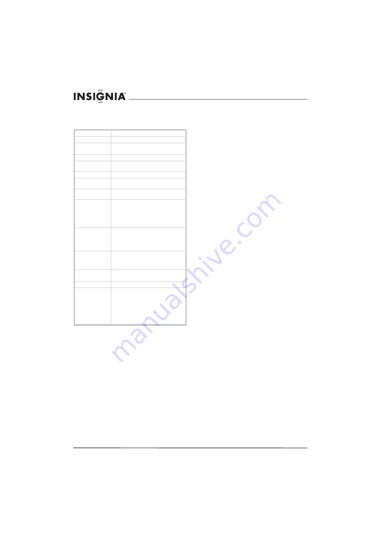 Insignia NS-LCD15-09CA User Manual Download Page 16