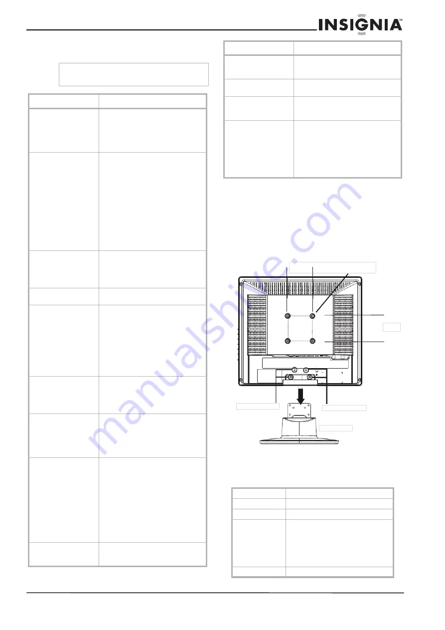 Insignia NS-LCD15 - 15