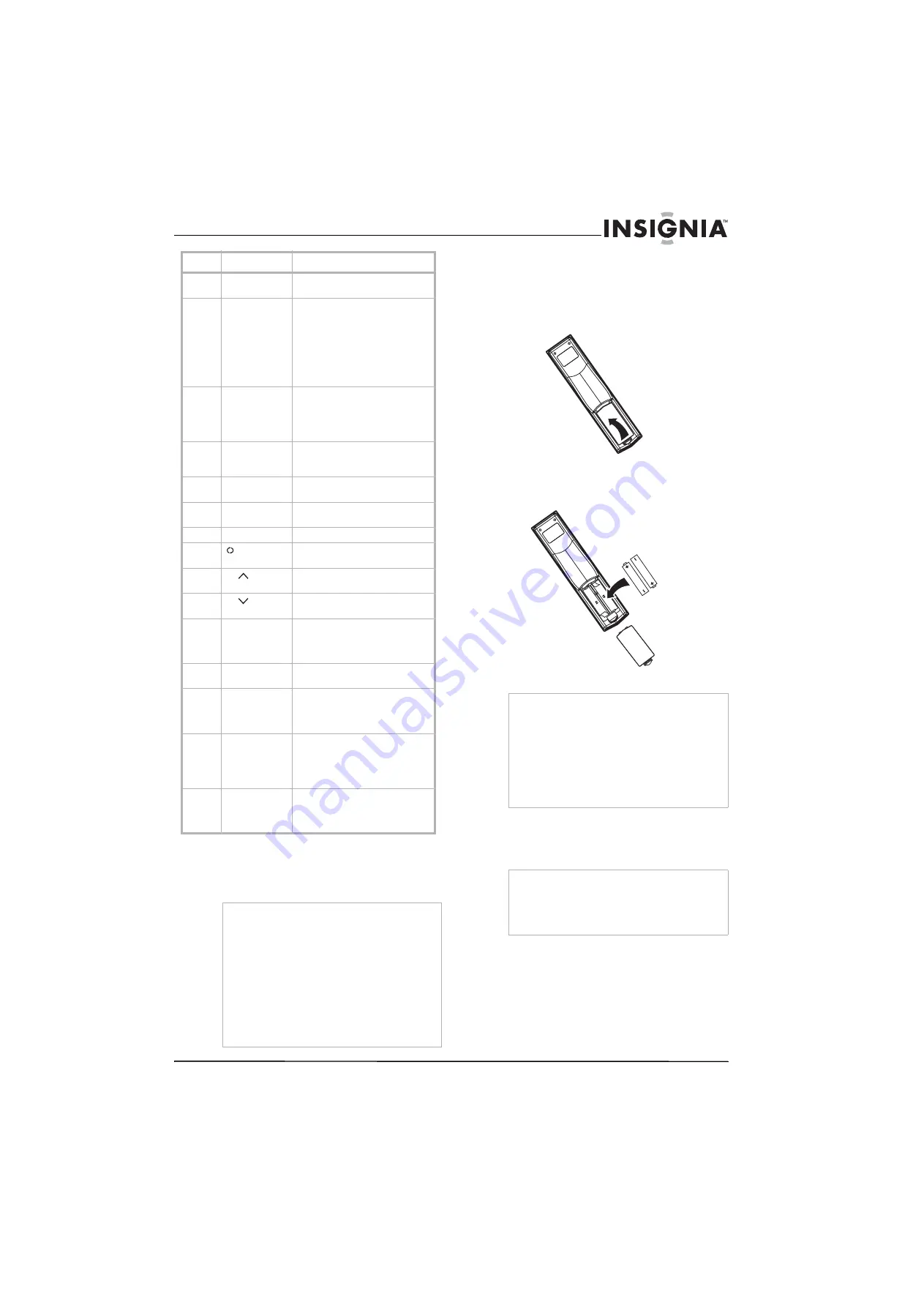 Insignia NS-LCD19-09 User Manual Download Page 7