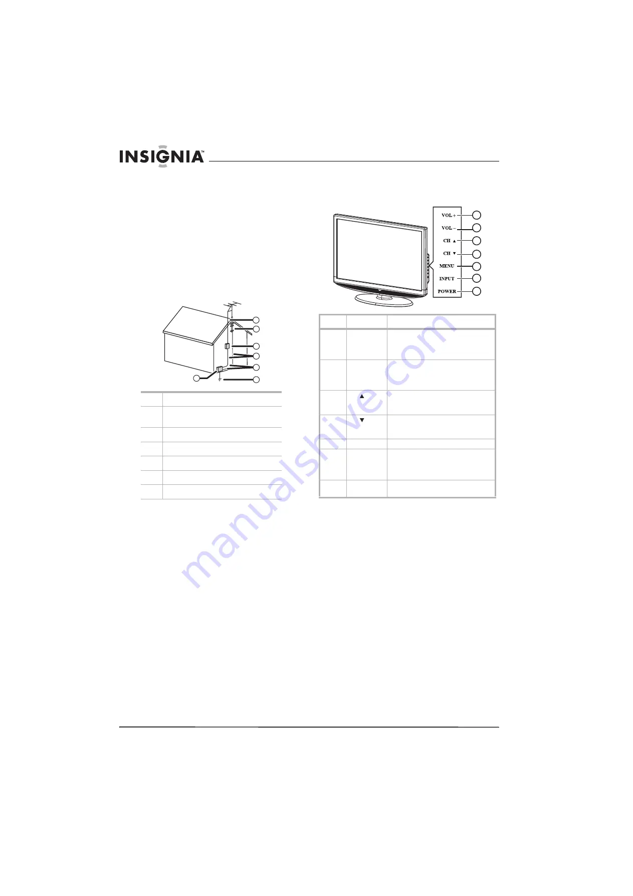 Insignia NS-LCD19-09 User Manual Download Page 22