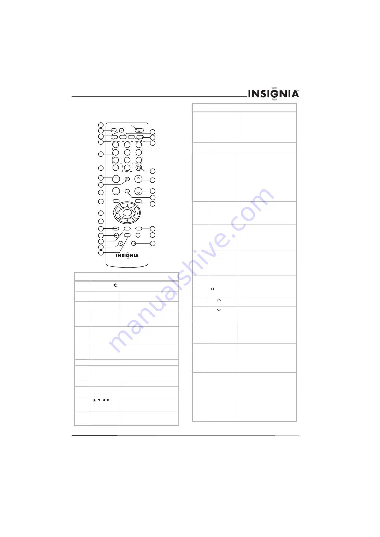 Insignia NS-LCD19-09 Скачать руководство пользователя страница 23