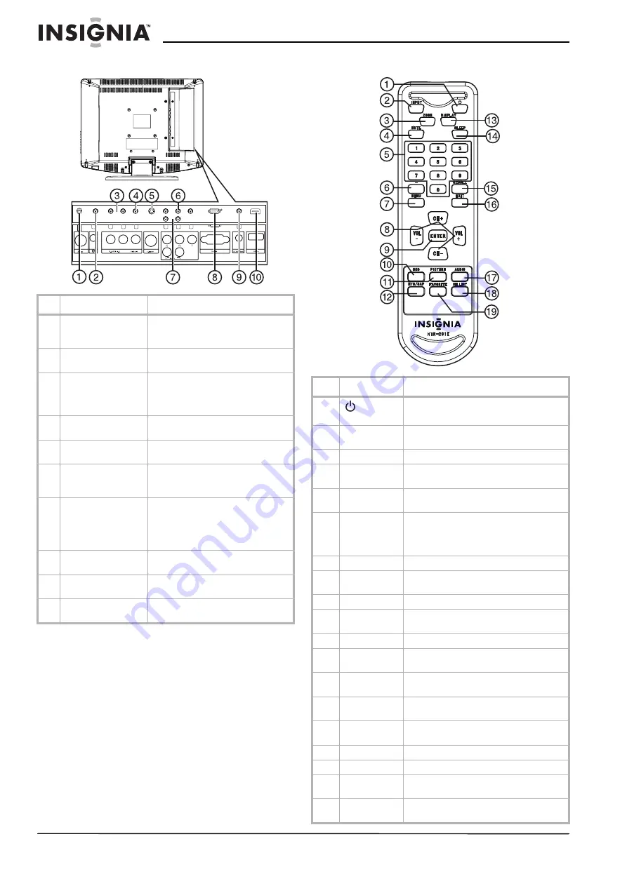 Insignia NS-LCD19W-09 User Manual Download Page 30