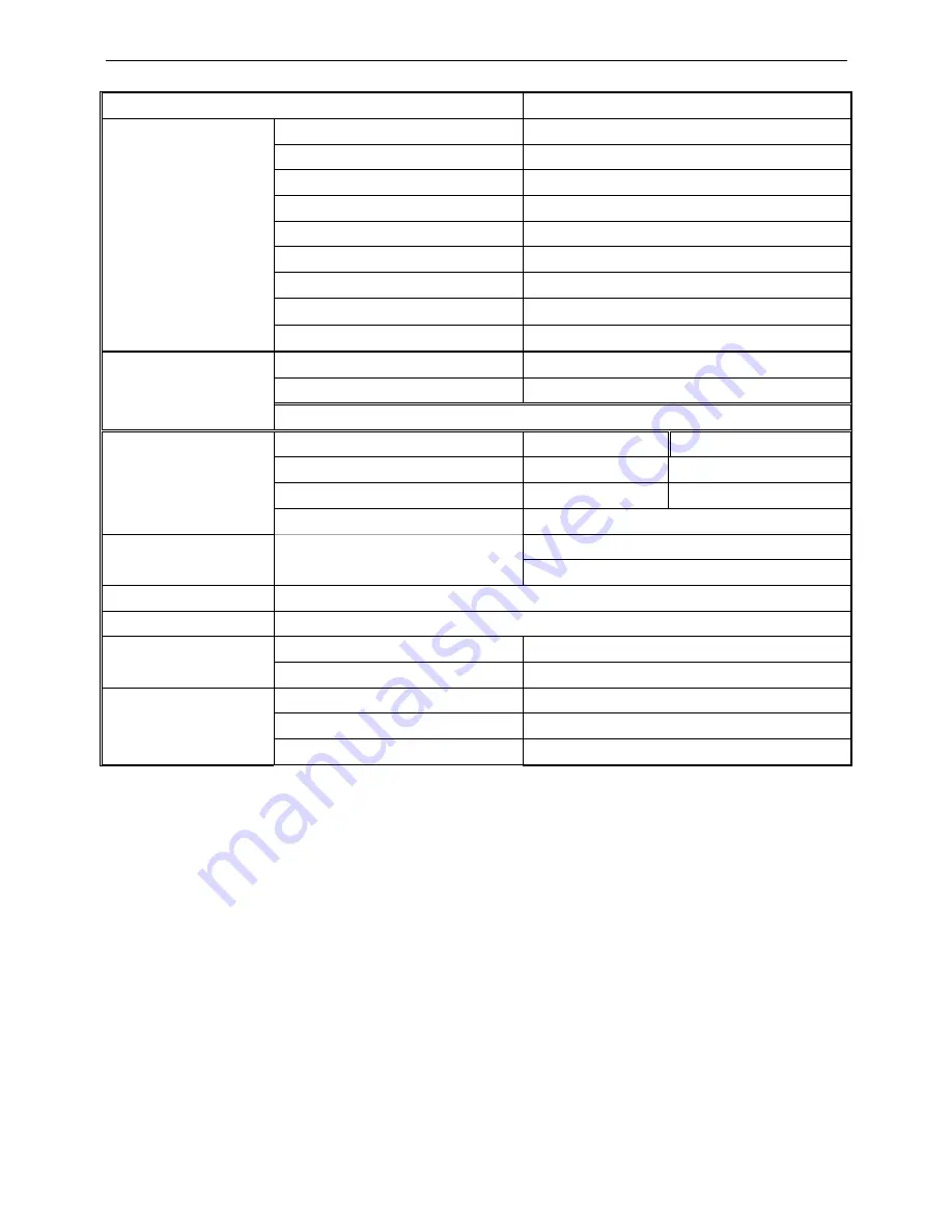 Insignia NS-LCD32-09 Service Manual Download Page 4