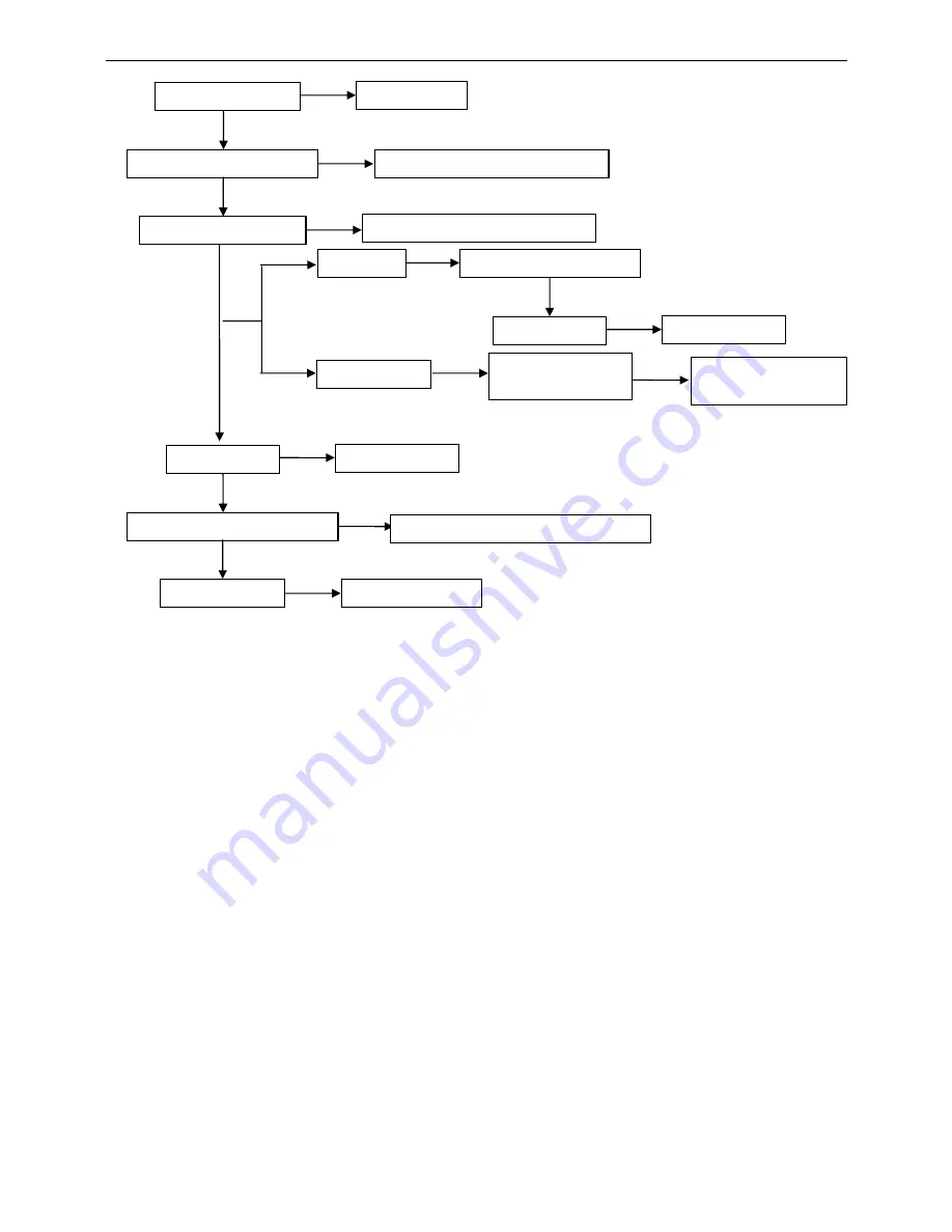 Insignia NS-LCD32-09 Service Manual Download Page 28