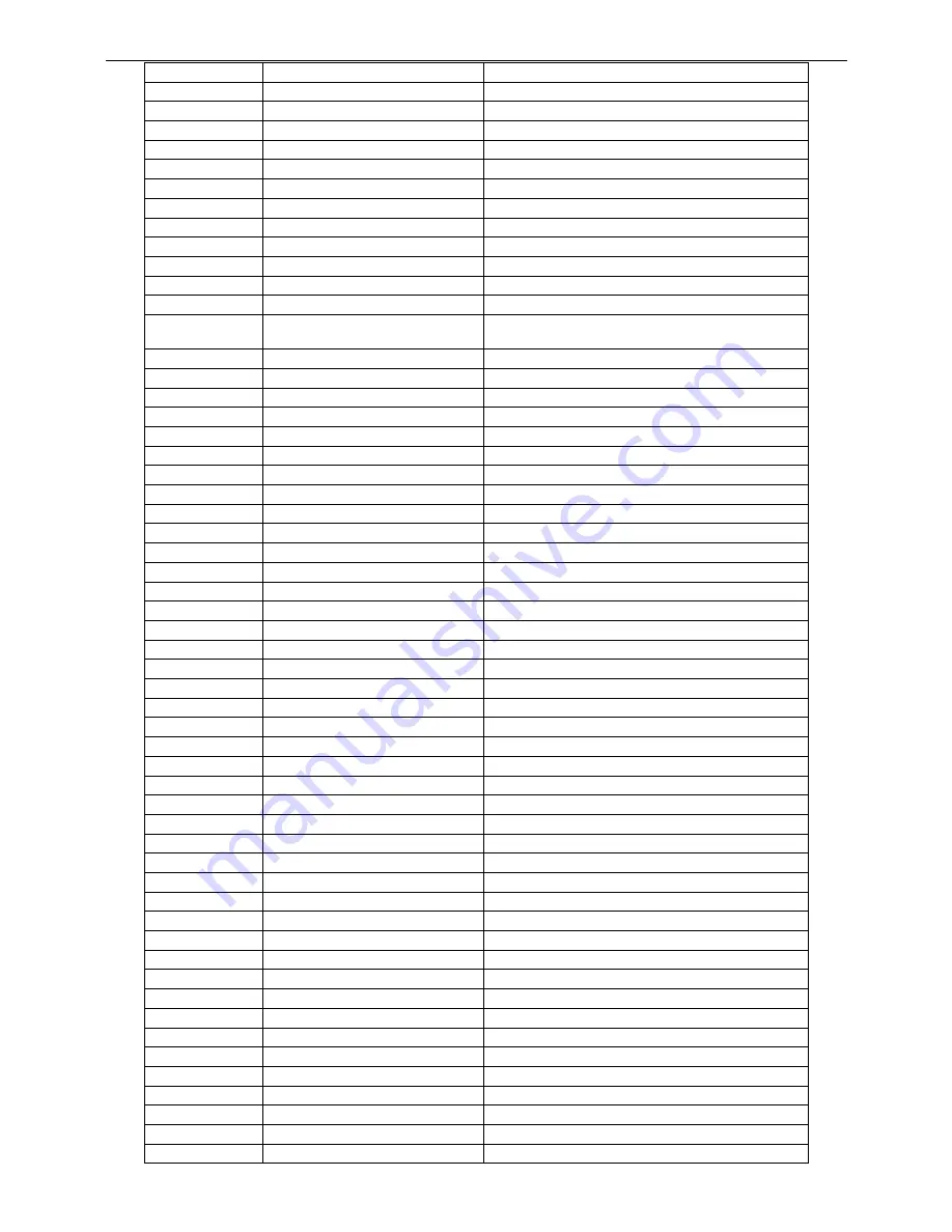 Insignia NS-LCD32-09 Скачать руководство пользователя страница 76