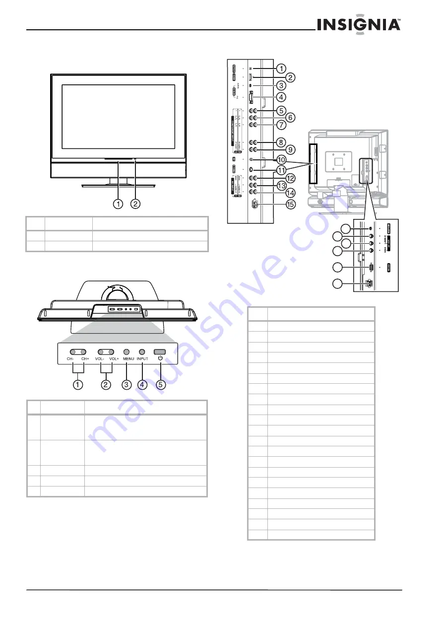 Insignia NS-LCD32FS User Manual Download Page 5